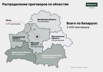 На Віцебшчыне вынесены 52 прысуды за пратэсты 2020-га года