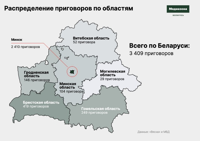 IНа Віцебшчыне вынесены 52 прысуды за пратэсты 2020-га года